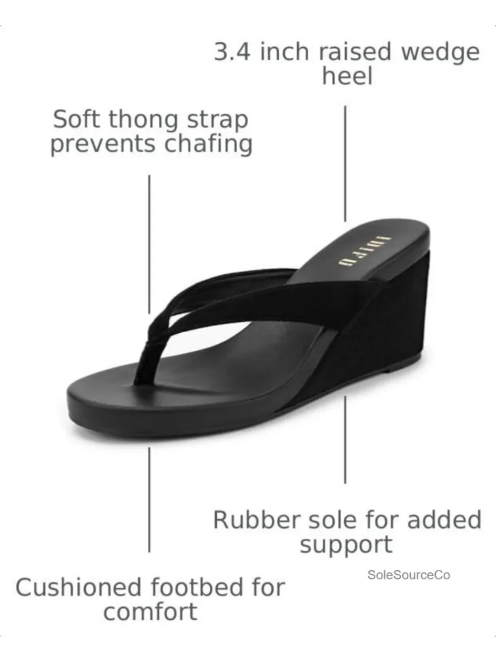 Wedge Thong Flip Flops Platform Sandals Slip-On Summer